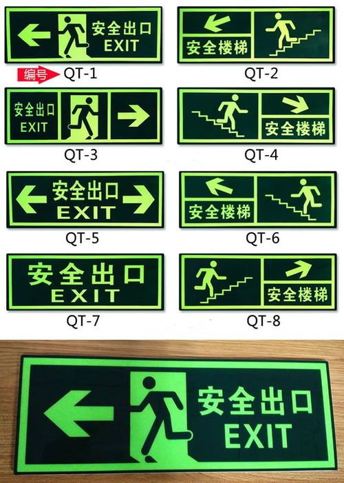 消防安全疏散标志牌的重要性与使用